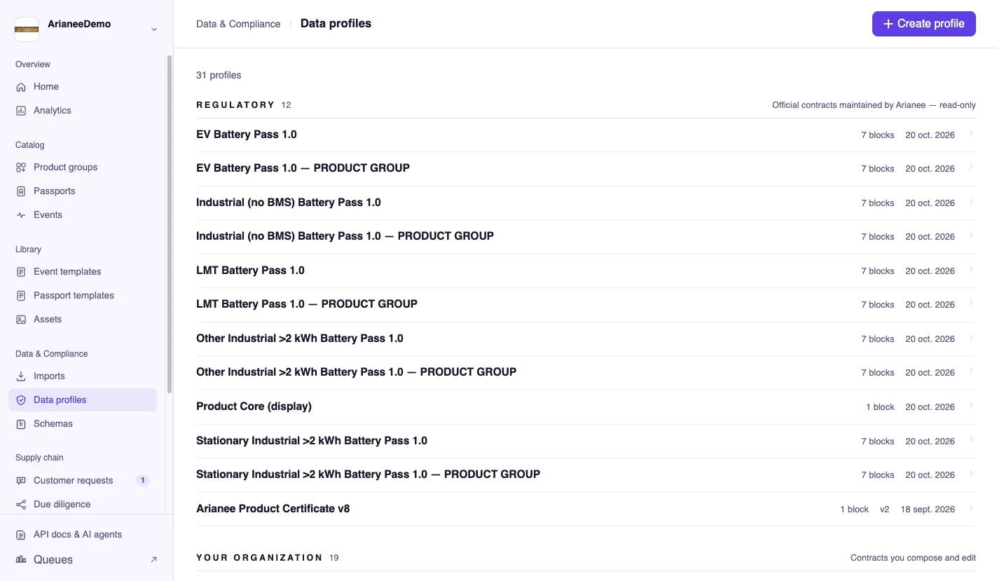 Regulatory data profiles in the Arianee console: EV, LMT and industrial Battery Pass