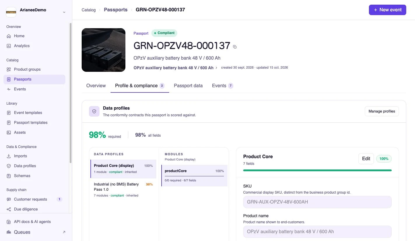 Compliance tab of a battery passport in the Arianee console: 98% of required fields filled